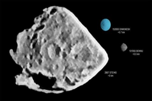 انتخاب یک نام اعجاب انگیز برای سیارک مورد هدف کاوشگر ناسا