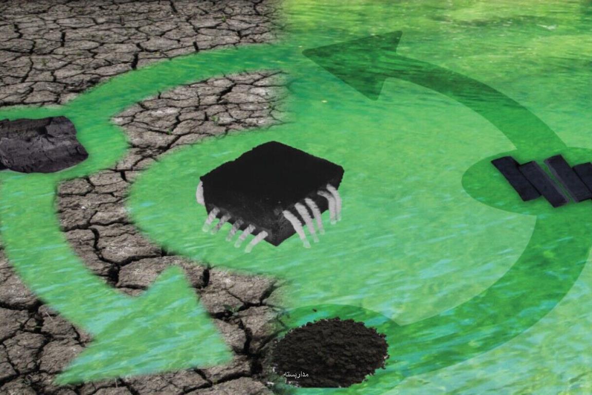 نمک زدایی سازگار با محیط زیست با بهره گیری از زغال