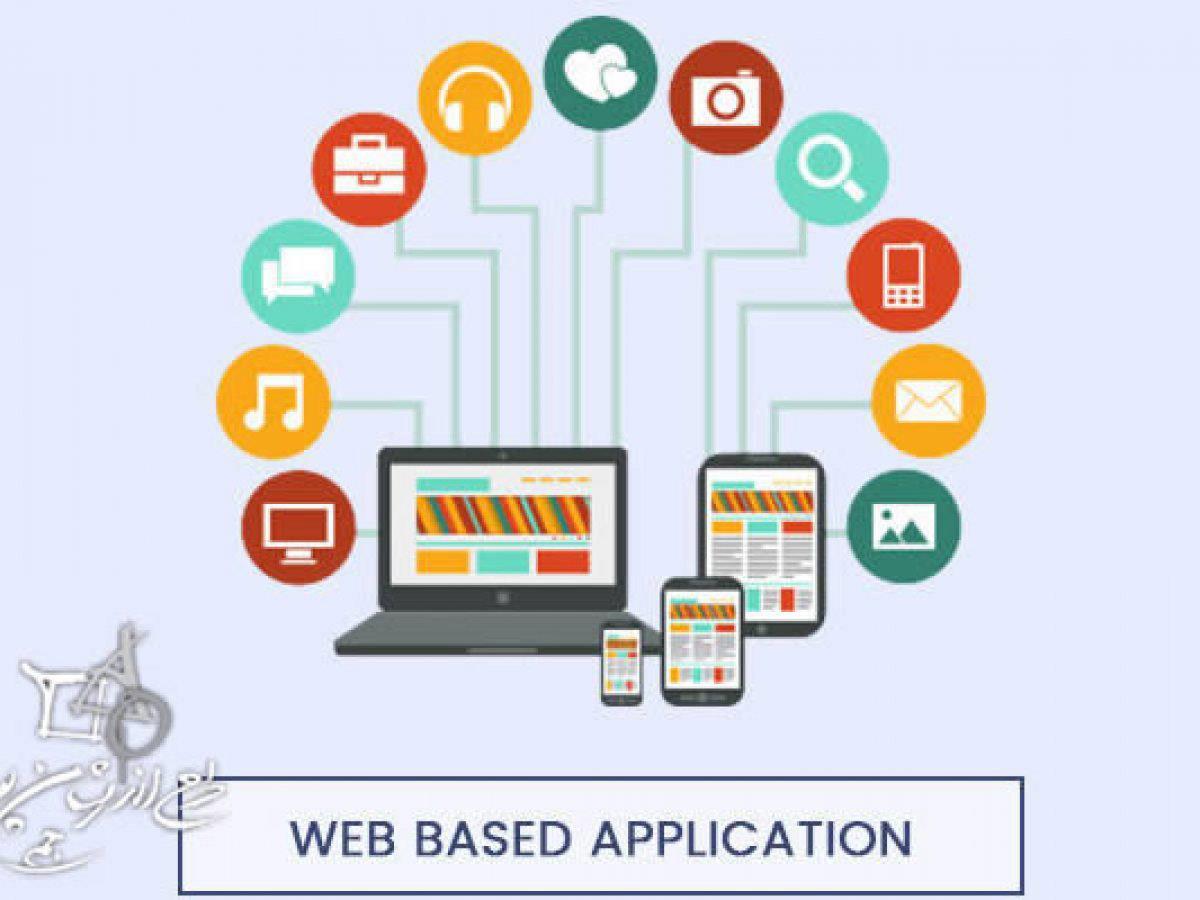 ویژگی های نرم افزار حقوق و دستمزد