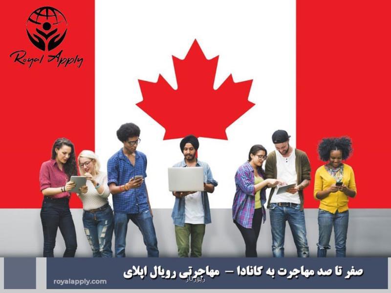 مهاجرت به کانادا و شرایط زندگی در کانادا