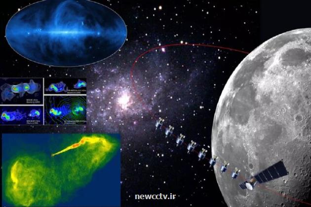 جزئیاتی درباره ی ساخت تلسکوپ رادیویی چین در مدار ماه