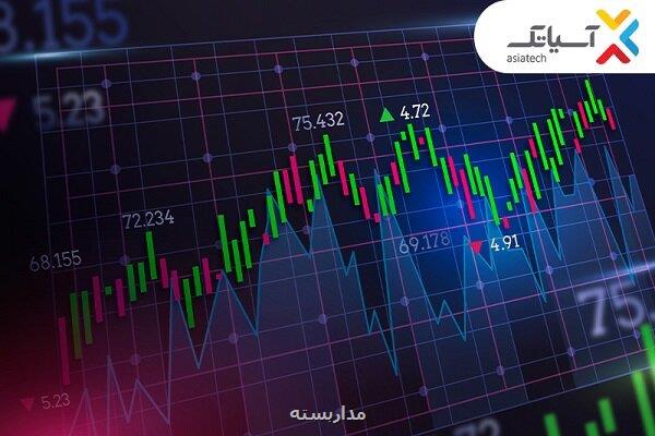 درآمد 316 میلیارد تومانی آسیاتک در مرداد