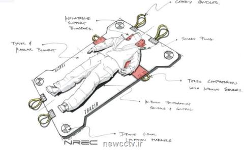 سیستم رباتیك جان سربازان زخمی را نجات می دهد
