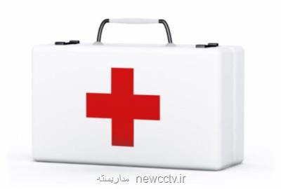 جعبه های كمك اولیه محصولات نانو از راه رسید