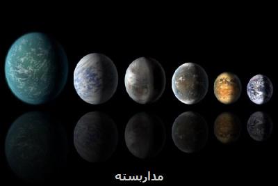 كشف ۴۵ سیاره دوردست مشابه زمین كه آب مایع دارند
